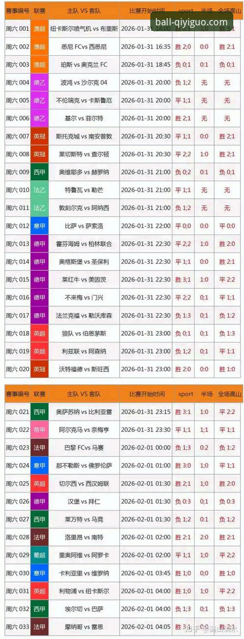 奇异果数据工具真能帮你精准把握体育赛事走势吗？